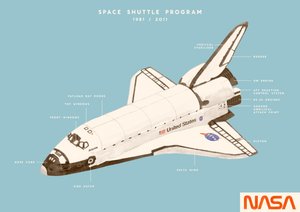 スペースシャトル計画、2020年（デジタル） 作： Florent Bodart