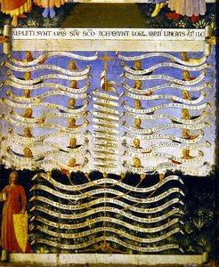 愛の法則（パネル上のテンペラ） 作： Fra Angelico