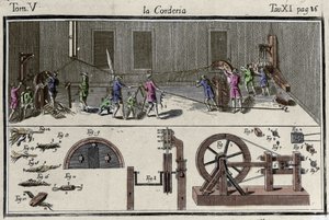Dizionario delle Arti e dei Mestieri "Venezia 1769のFrancesco Griselliniによるコルデリエ（弦楽器製造所）の刻印。 作： Francesco Grisellini