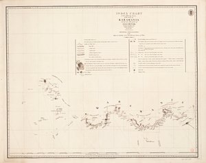 カラマニア沿岸の次の調査の索引図 作： Francis Beaufort