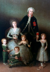 オスナ公爵とその家族、1788年 作： Francisco de Goya