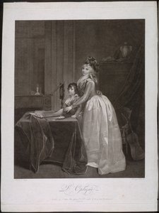 光学ビューア、c。 1794年。 作： Fréderic Cazenave