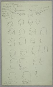 素描、解剖学的研究、1865-70年