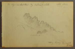 デッサン、雲の研究、1844年