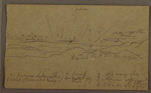 素描、風景、1865年5月-8月