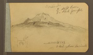 デッサン、マリンツィの頂、1889年