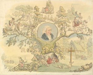 ローランドソン風タイトルページのデザイン、1858～1914年。 作： Frederick William Pailthorpe