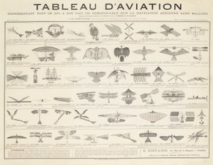 ナビゲーションテーブル、c.1880 作： French School