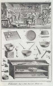 百科事典デサイエンスエメティエのデニスディドロ（1713-84）発行のパン屋のキッチンと設備、c.1770 作： French School