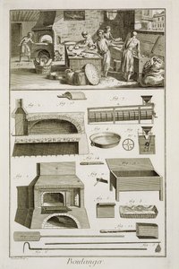 Denis Diderot（1713-84）によるEncyclopedie des Sciences et Metiersのベーカリーおよびベーキング機器は、1770年に出版されました。 作： French School