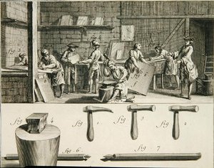 1770年頃に出版されたDenis Diderot(1713-84)の「科学と金属の百科事典」に掲載されている金属加工の作業場と工具（彫刻）。