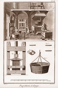 製紙工場 - 文房具。コラージュ - ドゥニ・ディドロ（1713-1784）とジャン・ダランベール（1717-1783）による「大百科全書」（Encyclopedie, ou Dictionnaire Raisonne des Sciences, des Arts et des Metiers）。 作： French School
