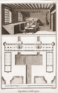 製紙工場 - 文房具のこと。Delissage - "Denis Diderot（1713-1784）とJean d