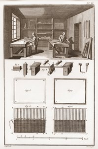 製紙工場 - 文房具のこと。Formal - Denis Diderot（1713-1784）とJean d