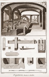 製紙工場 - 文房具のこと。Moulins a Maillets - Denis Diderot(1713-1784)とJean d