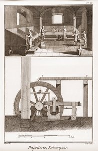 A paper mill - Stationery: derompoir - Denis Diderot (1713-1784)とJean d