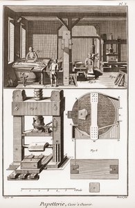製紙工場 - ステーショナリー：タンクから仕事へ - ドゥニ・ディドロ（1713-1784）とジャン・ダランベール（1717-）による「大百科事典（The Great Encyclopedie, ou Dictionnaire Raisonne des Sciences, des Arts et des Metiers）」（科学、芸術、職業の百科事典または辞書）。 作： French School