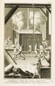 彫刻家の鋳造所、エンサイクロペディデサイエンスエメティエ、デニスディドロ（1713-84）発行、1770年頃 作： French School