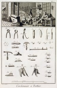 Denis Diderot（1713-84）によるEncyclopedie des Sciences et Metiersの靴とブーツメーカーとその道具、1770年頃発行 作： French School