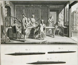 1770年頃に出版されたDenis Diderot（1713-84）の「科学と道具の百科事典」に掲載されている刀剣店の内装（彫刻）。 作： French School