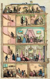 パリの宿泊施設 - 1885年のパリの家の断面図 - パリの家の断面図 - 1885年のパリの家の断面図 - パリの家の断面図 - パリの建物（Haussmannien）の断面図 represe