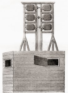 18世紀のイギリスで使用されていた空中電信機（1870年頃出版の『科学の傑作』より）（彫刻 作： French School