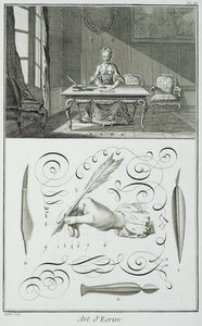 Diderots Encyclopedieの版画、プレート 作： French School