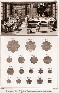 アーティフィシャル・フローリスト・ワークショップドゥニ・ディドロ（1713-1784）とジャン・ダランベール（1717-1783）による「科学・芸術・職業の百科事典・辞典」。 作： French School
