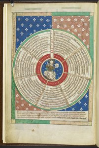 Arundel MS 83 f.3v主の祈りの7つの嘆願の輪、「ハワード詩篇」、c.1308-20（ベラムにインクとカラー）