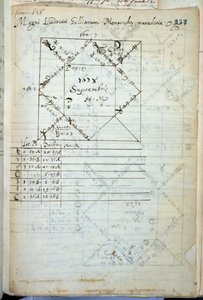1638年9月5日に生まれたルイ14世（1638-1715）の星図 作： French School