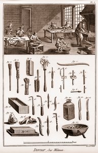 金属についての鍍金職人の作業場-Denis Diderot（1713-1784）とJean d