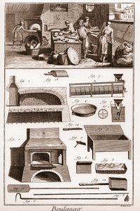 ベーカリー - パン屋とベーカリー機器 - ドゥニ・ディドロ（1713-1784）とジャン・ダランベール（1717-17）による「大百科事典（The Great Encyclopedie, ou Dictionnaire Raisonne des Sciences, des Arts et des Metiers）」（科学、芸術、職業の百科事典または辞書）。 作： French School