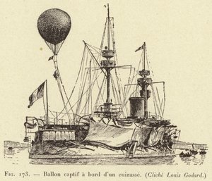 戦艦に搭載されたキャプティブバルーン 作： French School