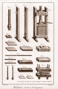製本業者-プレスと開発-Denis Diderot(1713-1784)とJean d