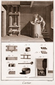 カルティエ - プレイングカード工場 - オーブンで接着剤を作るプラウマン - デニス・ディドロ著「La Grande Encyclopedie, ou Dictionnaire Raisonne des Sciences, des Arts et des Metiers」（科学、芸術、職業の百科事典または辞典）。 作： French School