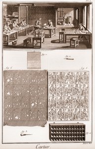 Cartier - Manufacture of Playing Cards - Denis Diderot (1713-1784)とJean d