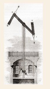 シャッペの電信システム（1870年頃に出版された『Les Merveilles de la Science』より）（エングレーヴィング 作： French School