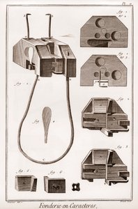 Character Foundry - Denis Diderot(1713-1784)とJean d