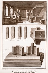 Character Foundry - Denis Diderot(1713-1784)とJean d