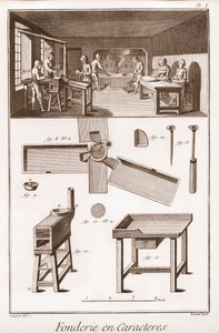 Character Foundry - Denis Diderot(1713-1784)とJean d