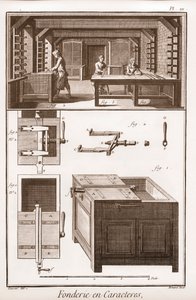 Character Foundry - Denis Diderot(1713-1784)とJean d