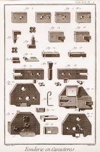 Character Foundry - Denis Diderot(1713-1784)とJean d