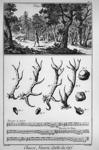 Chasse - la quete du deer - Denis Diderot（1713-1784）とJean d