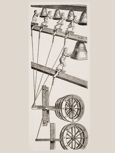 1847年に出版されたポールラクロワ（1806-84）によるルモヤンエイジエラルネッサンスのベルギー、リエージュの聖ランベルト時計のチャイム