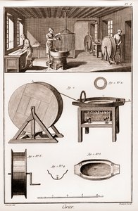 シリエ - 工房の内部 - ドゥニ・ディドロ（1713-1784）とジャン・ダランベール（1717-1783）による「大百科全書」（The Great Encyclopedie, ou Dictionnaire Raisonne des Sciences, des Arts et des Metiers）（科学、芸術、職業の百科事典または辞書）。 作： French School