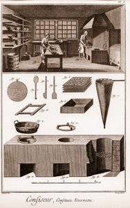 菓子職人-ドゥニ・ディドロ（1713-1784）とジャン・ダランベール（1717-1783）による「Grande Encyclopedie, ou Dictionnaire Raisonne des Sciences, des Arts et des Metiers」（科学、芸術、職業の百科事典または辞典）。 作： French School