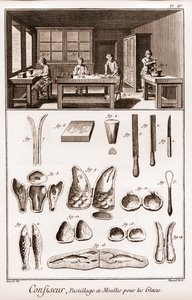 菓子職人-パスティヤージュとアイスクリーム用の型-ドゥニ・ディドロ（1713-1784）とジャン・ダレによる「The Grande Encyclopedie, ou Dictionnaire Raisonne des Sciences, des Arts et des Metiers」（科学、芸術、職業の百科事典または辞典）。 作： French School