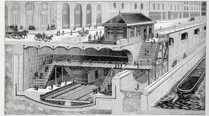 1899年の "La nature "に掲載されたパリのサンミッシェル駅の断面図 作： French School