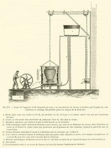 M・レグノーがセーブルの製造で使用した装置の一部（彫刻 作： French School
