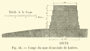 ルーテスの外周壁の断面 作： French School